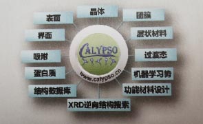 CALYPSO晶体结构预测方法与应用